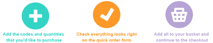 TTS Quick Order Form - Make placing your order even faster in 3 easy steps!
